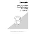 PANASONIC WVCS950 Manual de Usuario
