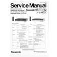 PANASONIC NVH65EG/B/EO/EV Manual de Servicio