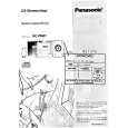 PANASONIC SCPM07 Manual de Usuario