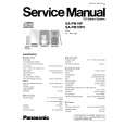 PANASONIC SAPM19PC Manual de Servicio