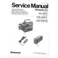 PANASONIC NVM1EG Manual de Servicio