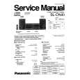 PANASONIC SLCH80 Manual de Servicio