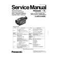 PANASONIC NVDX100EG/B/EN/ENA Manual de Servicio