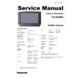 PANASONIC TXW28R4 Manual de Servicio