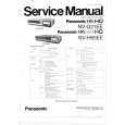 PANASONIC NVG21EE Manual de Servicio