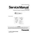 PANASONIC PVD4743/ Manual de Servicio
