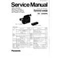 PANASONIC NVS200PN Manual de Servicio