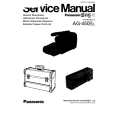 PANASONIC AG450 Manual de Servicio