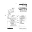 PANASONIC NVR33A Manual de Usuario