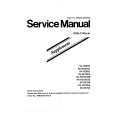 PANASONIC NVRZ9EN/EU/ENC Manual de Servicio