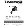 PANASONIC PK756 Manual de Servicio