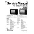 PANASONIC TC871SM Manual de Servicio