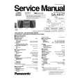 PANASONIC SAAK47 Manual de Servicio