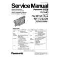 PANASONIC NVR33E/B/A Manual de Servicio
