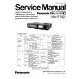 PANASONIC NVF70B/EV Manual de Servicio