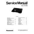 PANASONIC WJAVE5 Manual de Servicio