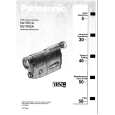 PANASONIC NV-RX2A Manual de Usuario