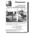 PANASONIC PV-C2021 Manual de Usuario