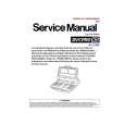 PANASONIC AJLT95E Manual de Servicio