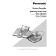 PANASONIC WVCU650 Manual de Usuario