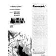 PANASONIC SCAK52 Manual de Usuario