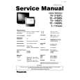 PANASONIC TX21S3TP Manual de Servicio