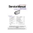 PANASONIC PVDV102PN Manual de Servicio