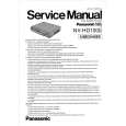 PANASONIC NVHD100EC/EE Manual de Servicio