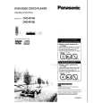PANASONIC DVD-RV20 Manual de Usuario