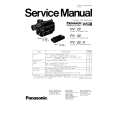 PANASONIC PV22 Manual de Servicio