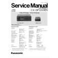 PANASONIC CXDP1200EN Manual de Servicio