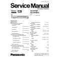 PANASONIC SAHT05P Manual de Servicio