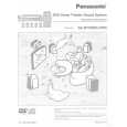 PANASONIC SAHT70 Manual de Usuario