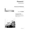 PANASONIC SAXR30 Manual de Usuario