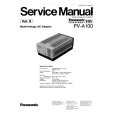 PANASONIC PVA100 Manual de Servicio