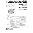 PANASONIC NVS600EN Manual de Servicio