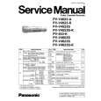 PANASONIC PVV4022A Manual de Servicio