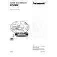 PANASONIC RX-DS28 Manual de Usuario