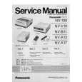 PANASONIC NVB11 Manual de Servicio