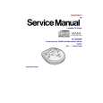 PANASONIC SLSV500P Manual de Servicio