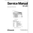 PANASONIC RF081 Manual de Servicio