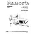 PANASONIC NVFS200EG Manual de Usuario