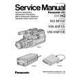 PANASONIC NVM25 Manual de Servicio