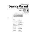 PANASONIC CQRDP472N Manual de Servicio