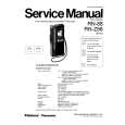 PANASONIC RNZ88 Manual de Servicio
