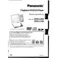 PANASONIC LV65 Manual de Usuario