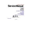 PANASONIC SAAK600GC Manual de Servicio