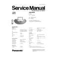PANASONIC RXES25 Manual de Servicio