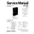 PANASONIC RXS25 Manual de Servicio