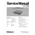 PANASONIC CXT1EN Manual de Servicio
